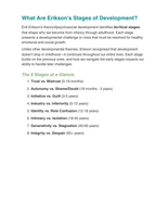 Understanding Your Child — Erikson's Stages of Development Explained